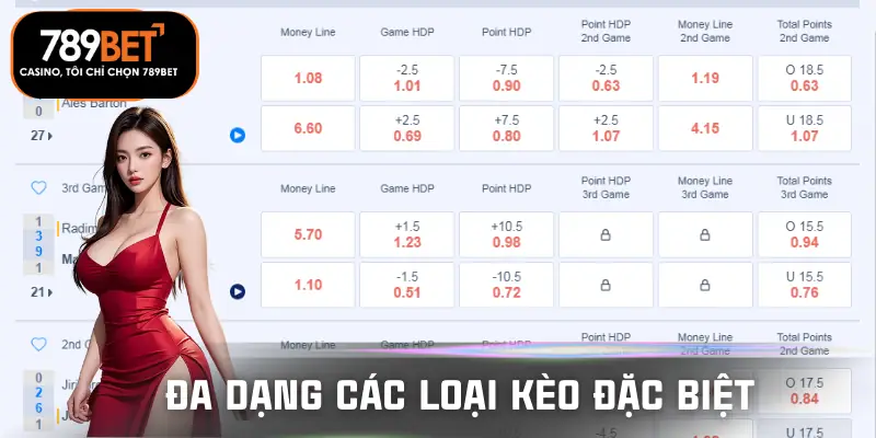 keo-dac-biet-tai-789bet-loai-keo