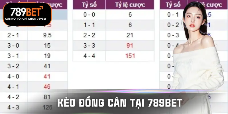 keo-dong-can-dinh-nghia